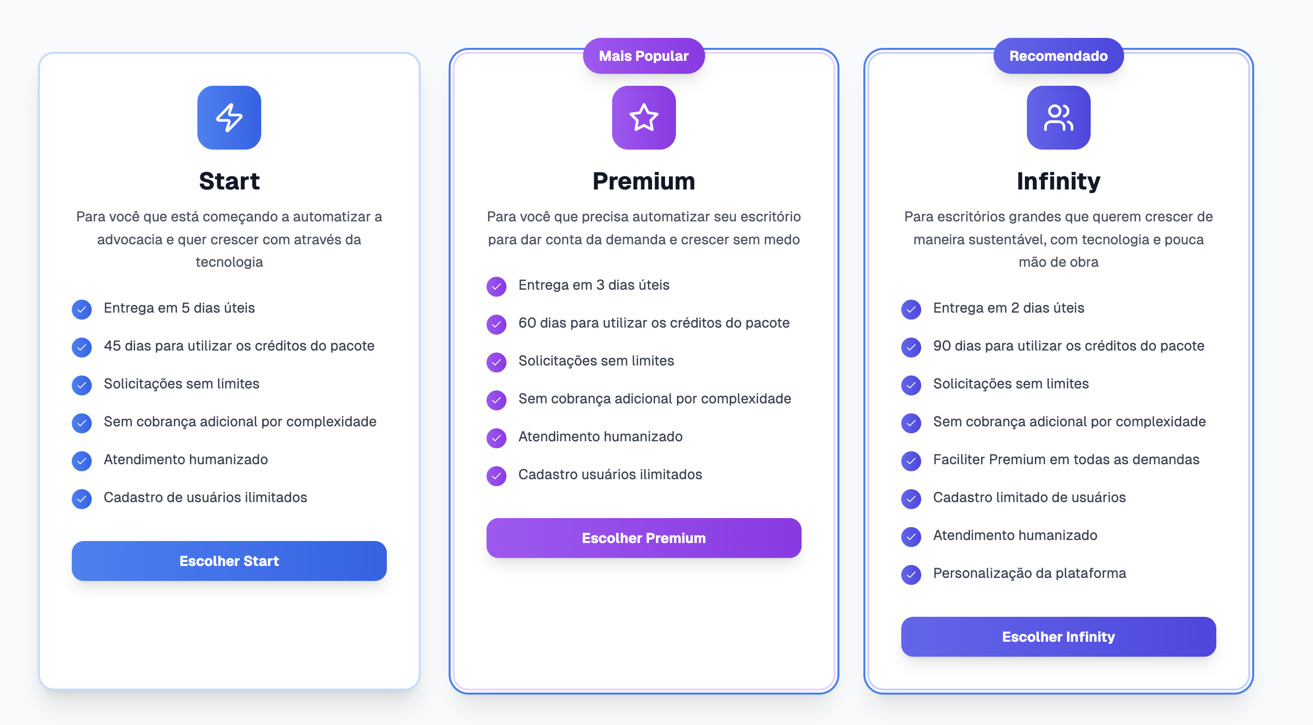 Pacotes disponíveis